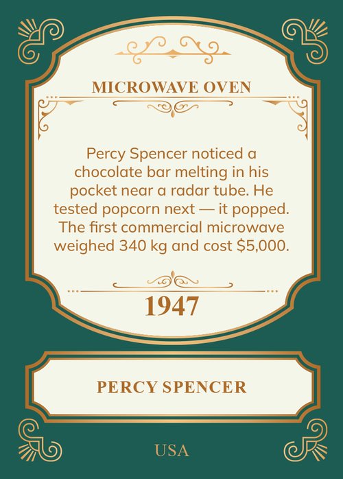 Microwave Oven (back)